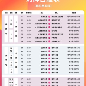 kaiyun sports-2026全国女子足球锦标赛排位赛赛程：将于4月10日至14日举行